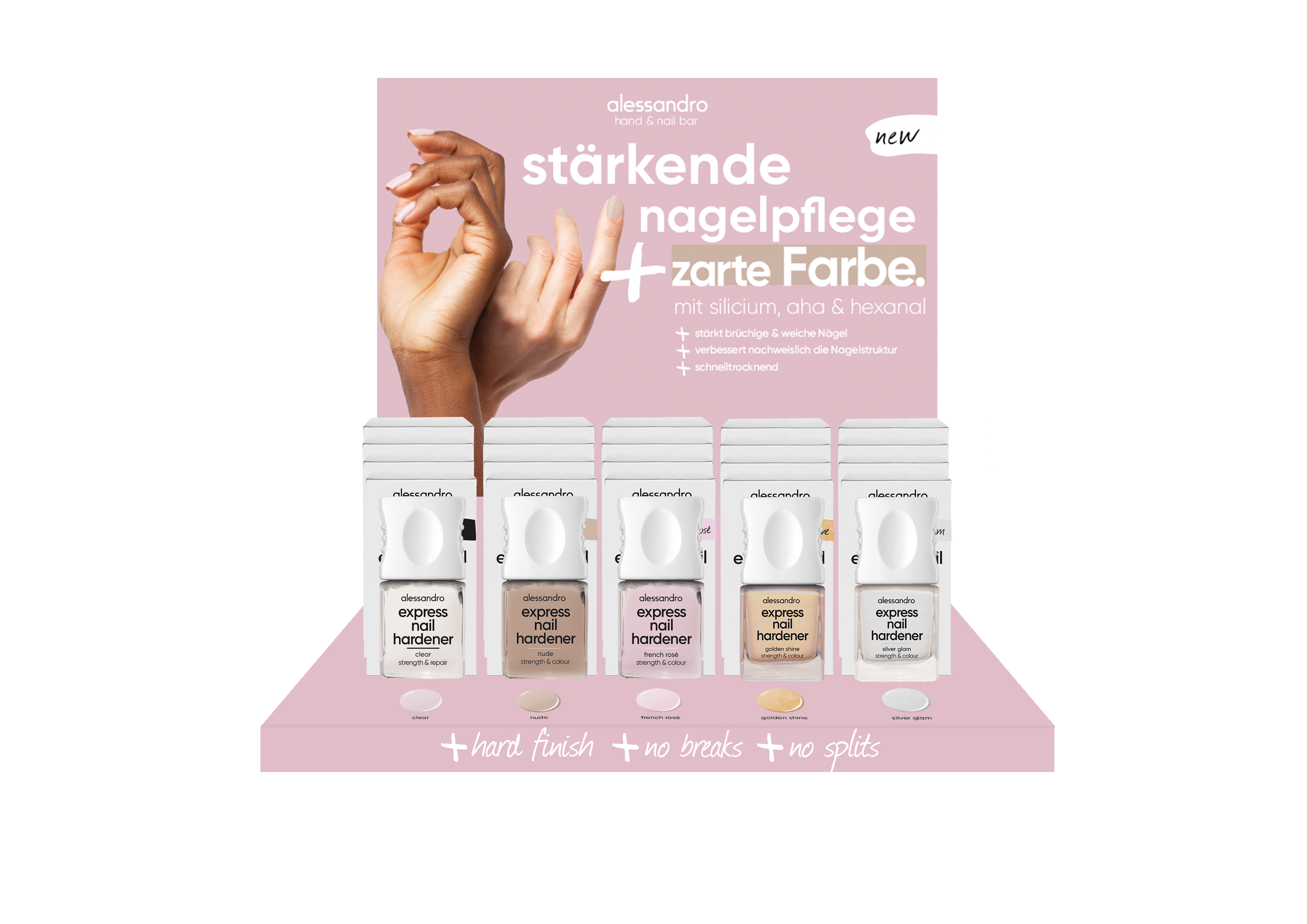 Colour & Strength Display